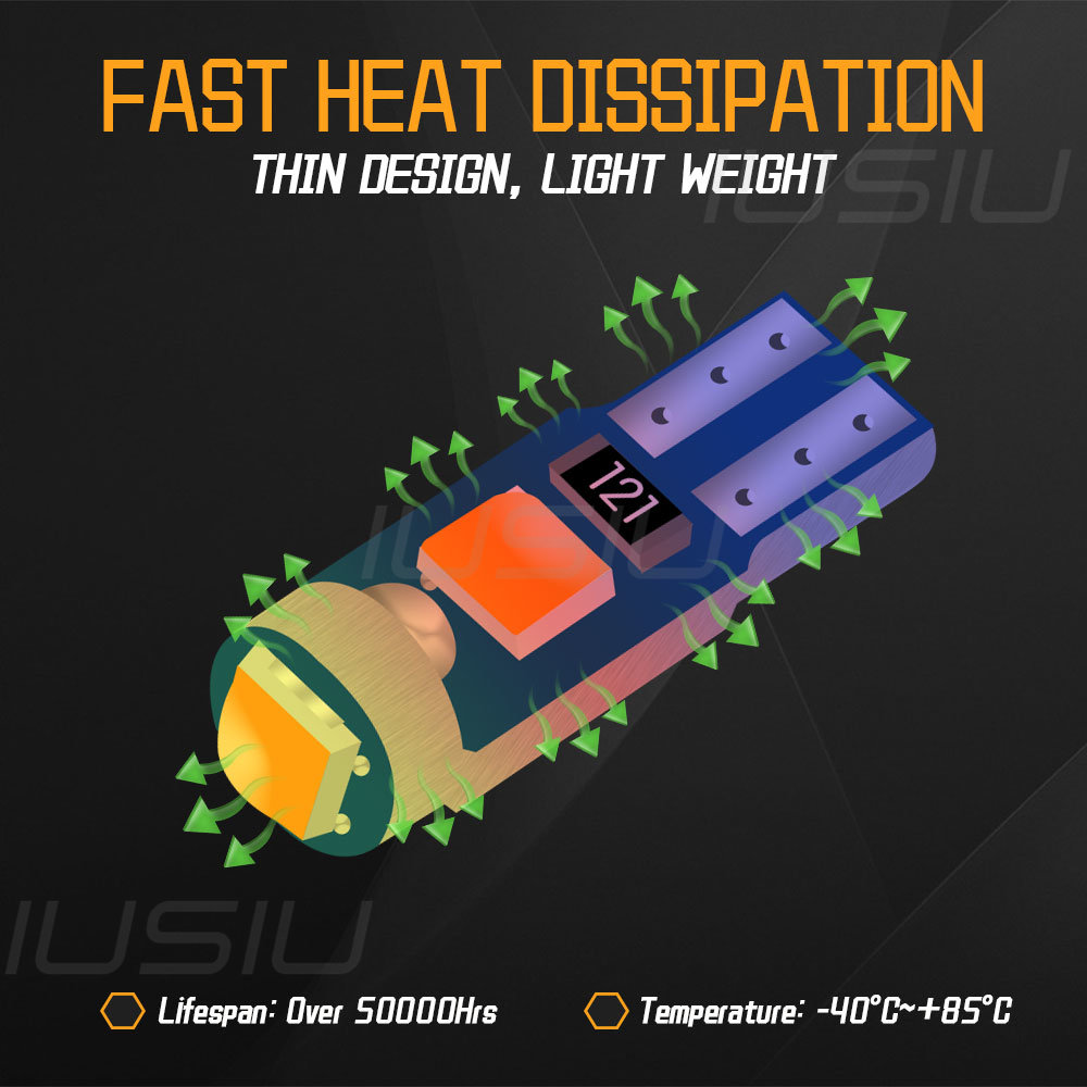 IUSIU 10PCS 73 74 Led T5 Bulb  - Grow Light T5 评论和价格